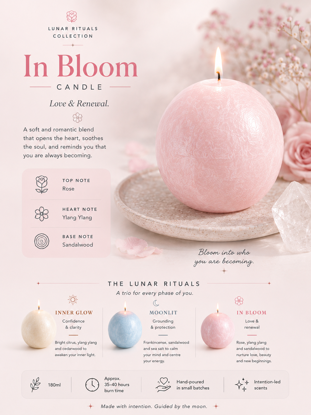The Lunar Ritual Candles_3