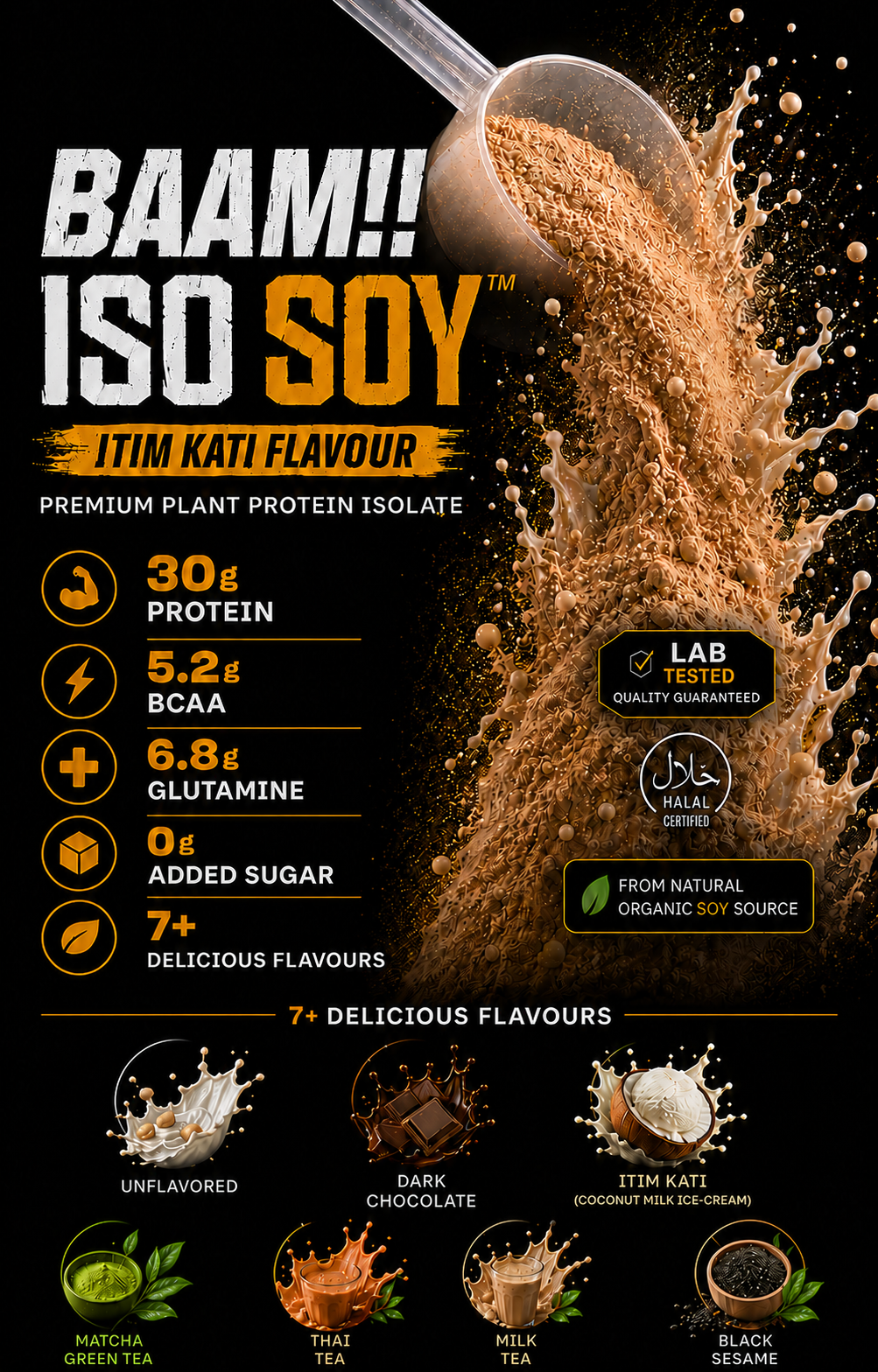 BAAM!!™ ISO-SOY Plant Protein Isolate (1lb / 0.45kg) | 30g Soy Isolate Protein • Vegan • Lactose-Free • Lab-Tested Premium Plant Protein [VX]_9