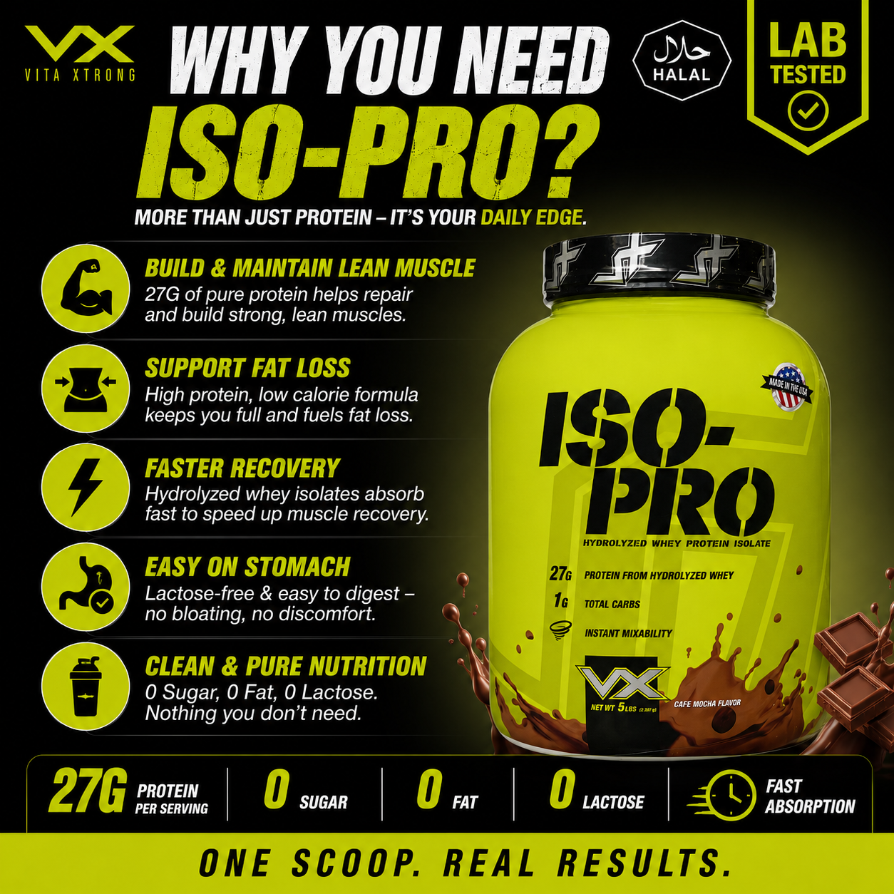 VITAXTRONG™ ISO-PRO Whey Isolate (2lbs/ 0.9kg) | 27g Hydrolyzed Protein • Zero Sugar • Zero Fat • Lactose-Free • Lean Muscle [VX]_5