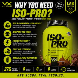 VITAXTRONG™ ISO-PRO Whey Isolate (2lbs/ 0.9kg) | 27g Hydrolyzed Protein • Zero Sugar • Zero Fat • Lactose-Free • Lean Muscle [VX]