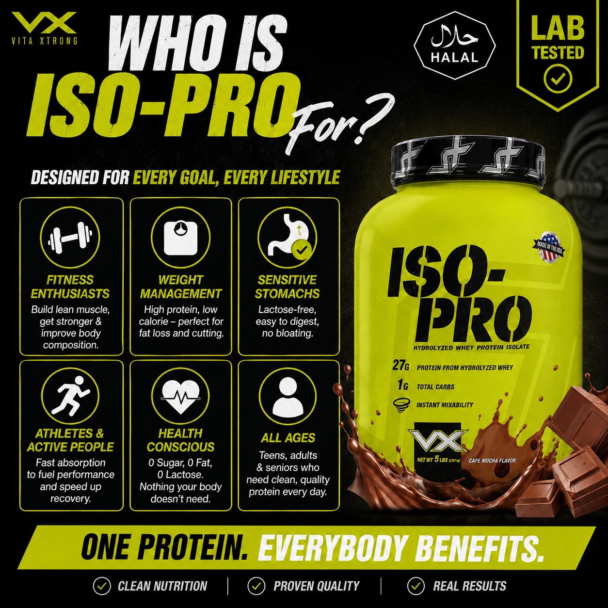 VITAXTRONG™ ISO-PRO Whey Isolate (2lbs/ 0.9kg) | 27g Hydrolyzed Protein • Zero Sugar • Zero Fat • Lactose-Free • Lean Muscle [VX]_6