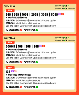 SIMPLY Europe (39 European Country) eSIM | Up to 30 Days - Daily 500MB–3GB + Unlimited Data