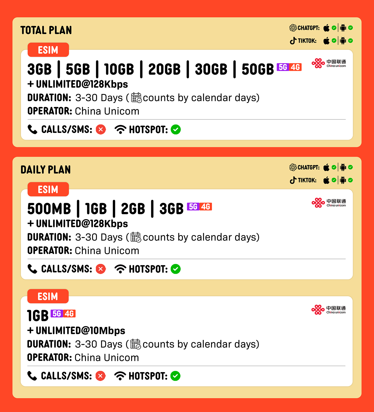 SIMPLY China eSIM | Up to 30 Days - Total 3GB-50GB + Unlimited Data_1