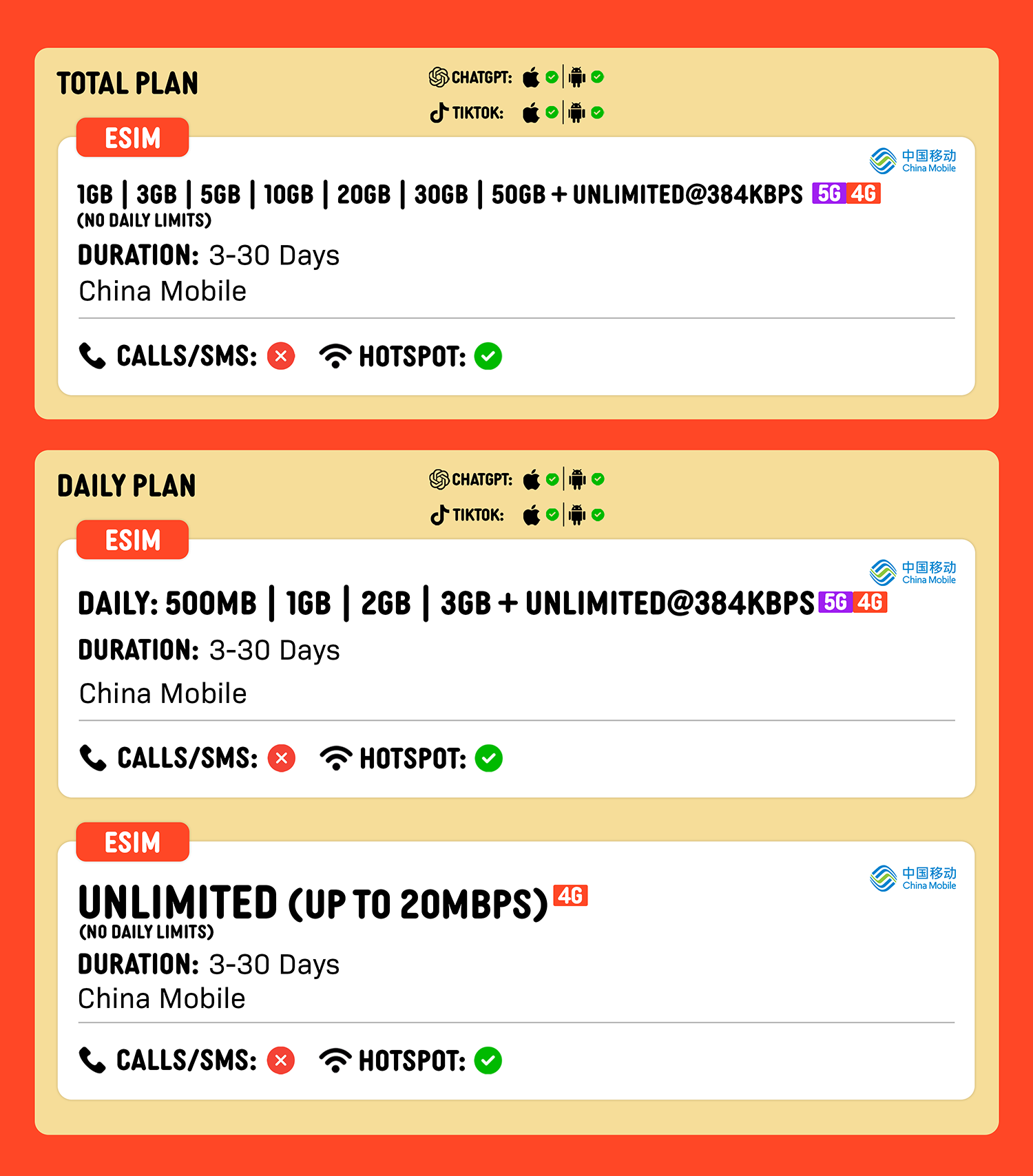 SIMPLY China eSIM | Up to 30 Days - Unlimited Data_1