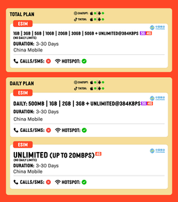 SIMPLY China eSIM | Up to 30 Days - Unlimited Data