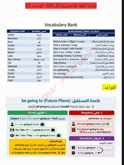 ملخص ميد + فاينل A1.2 