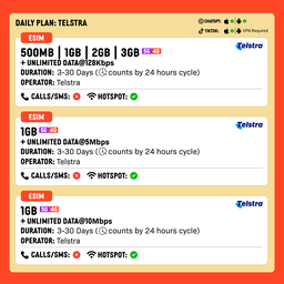 SIMPLY Australia eSIM | Up to 30 Days - Daily 500MB-3GB + Unlimited Data