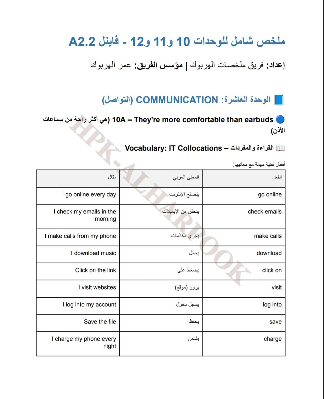 ملخص فاينل A2.2 _0