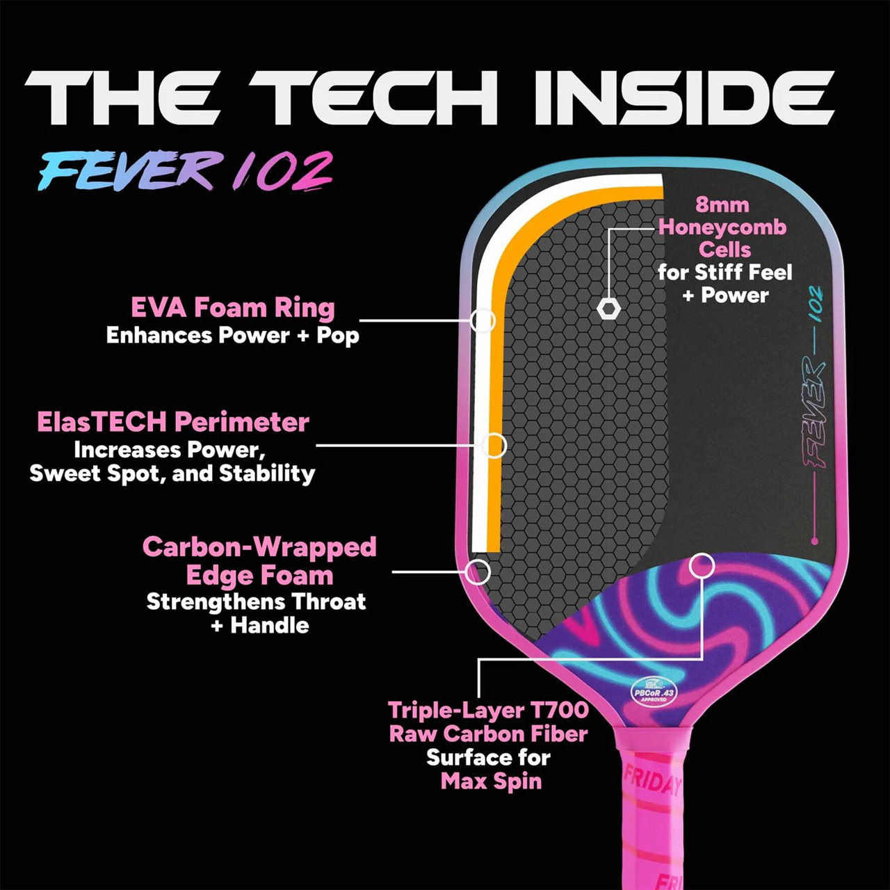 Friday Fever 102 - Elongated - Vice_2