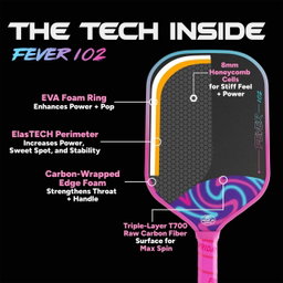 Friday Fever 102 - Elongated - Vice