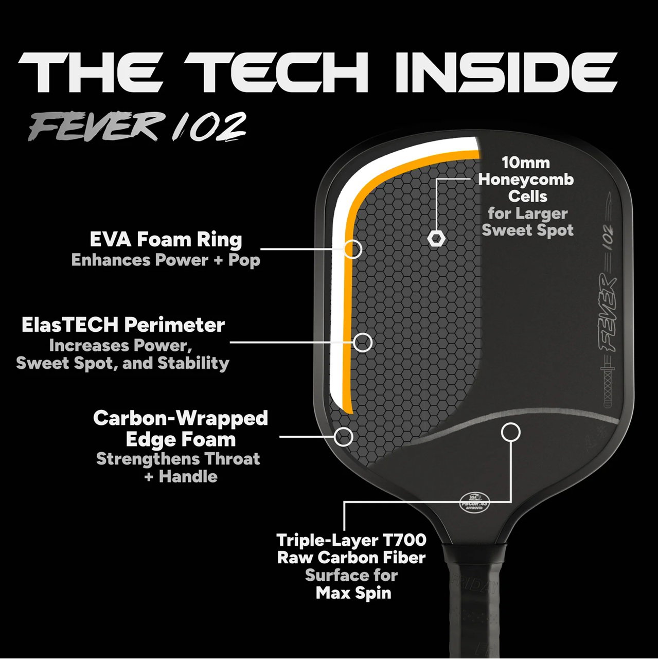 Friday Fever 102 - Widebody - Stealth_2