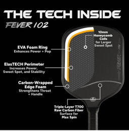 Friday Fever 102 - Widebody - Stealth