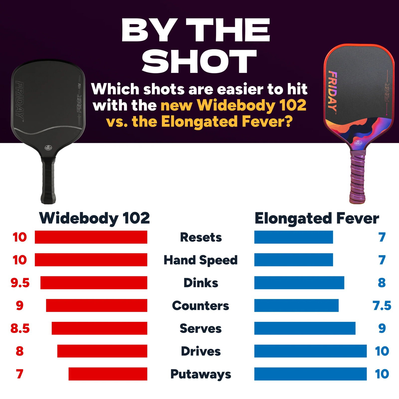 Friday Fever 102 - Widebody - Stealth_4