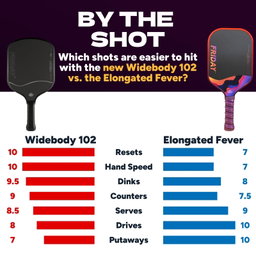 Friday Fever 102 - Widebody - Stealth