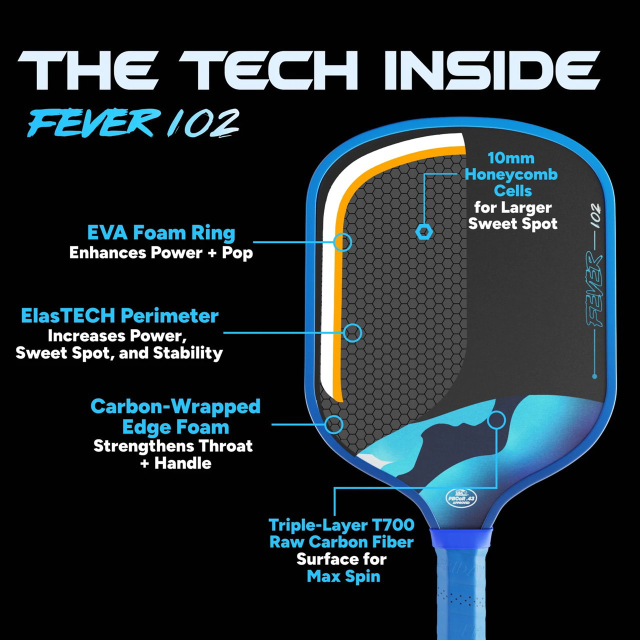 Friday Fever 102 - Widebody - Glacier_2
