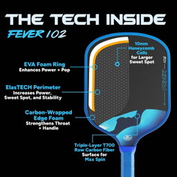 Friday Fever 102 - Widebody - Glacier