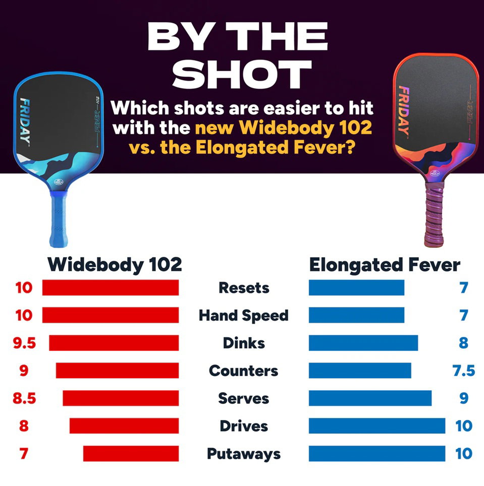 Friday Fever 102 - Widebody - Glacier_4