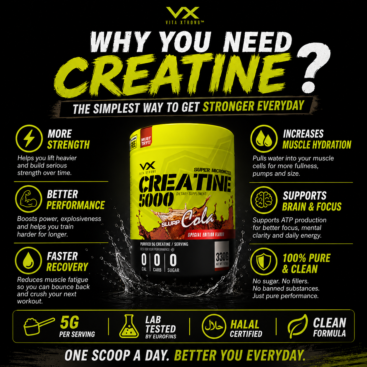 VITAXTRONG™ Creatine Monohydrate (330g) | Super Micronized Powder • Muscle Strength & Recovery • Halal [VX]_6