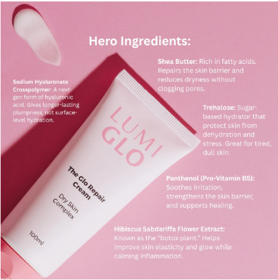 The Glo Repair Cream
