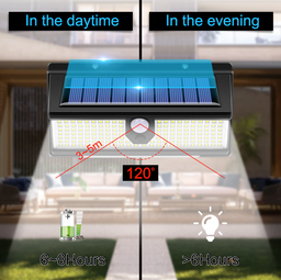 190 LED Solar Wall Light