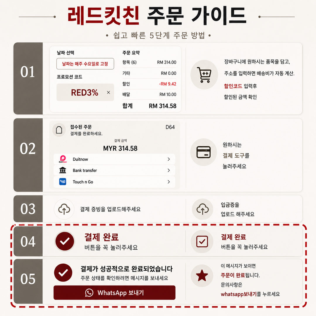 ❗️필독❗️레드킷친 이용가이드