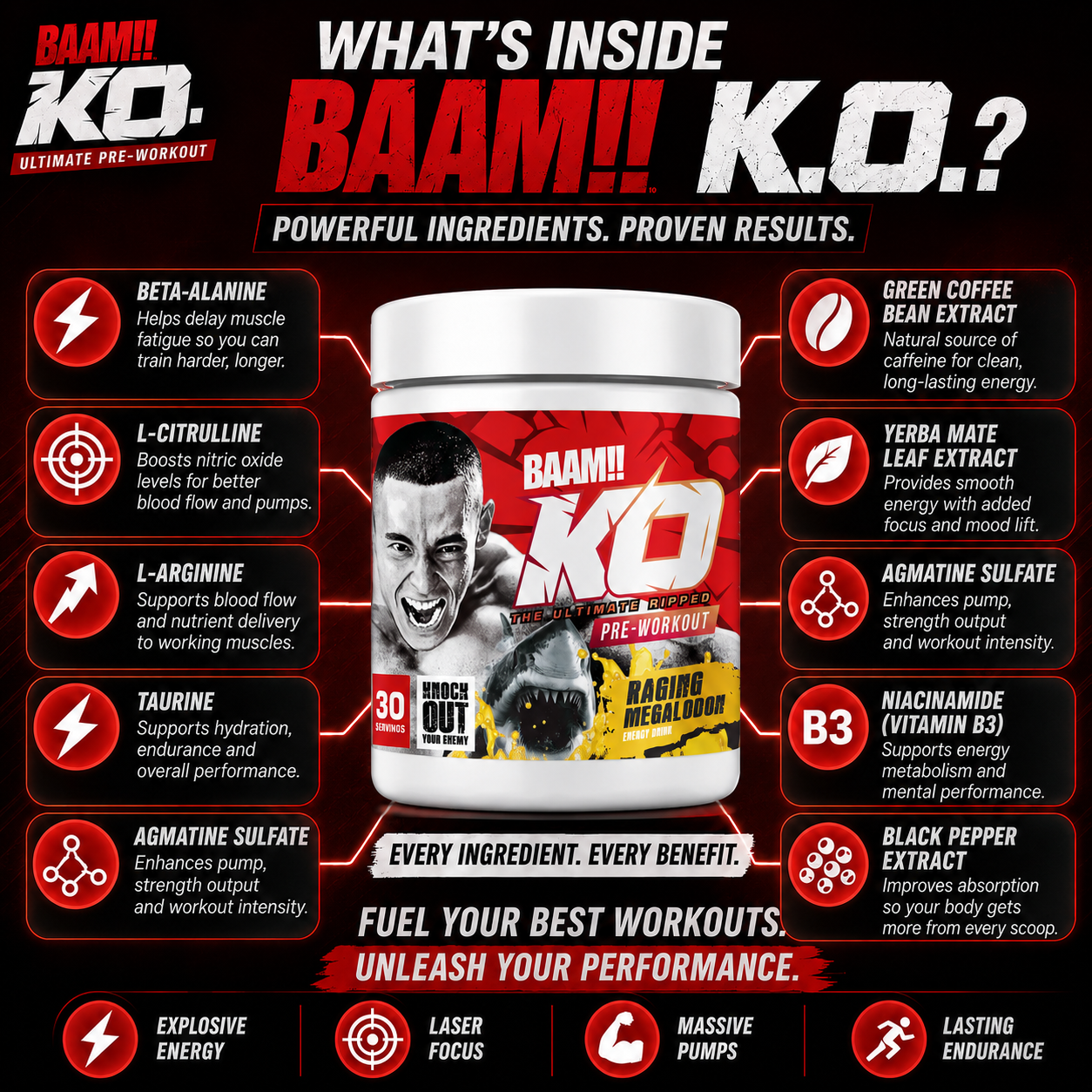 BAAM!! KO !! Ultimate Pre-Workout × DOPPO – 378 g (30 Servings) | Energy • Focus • Endurance_4