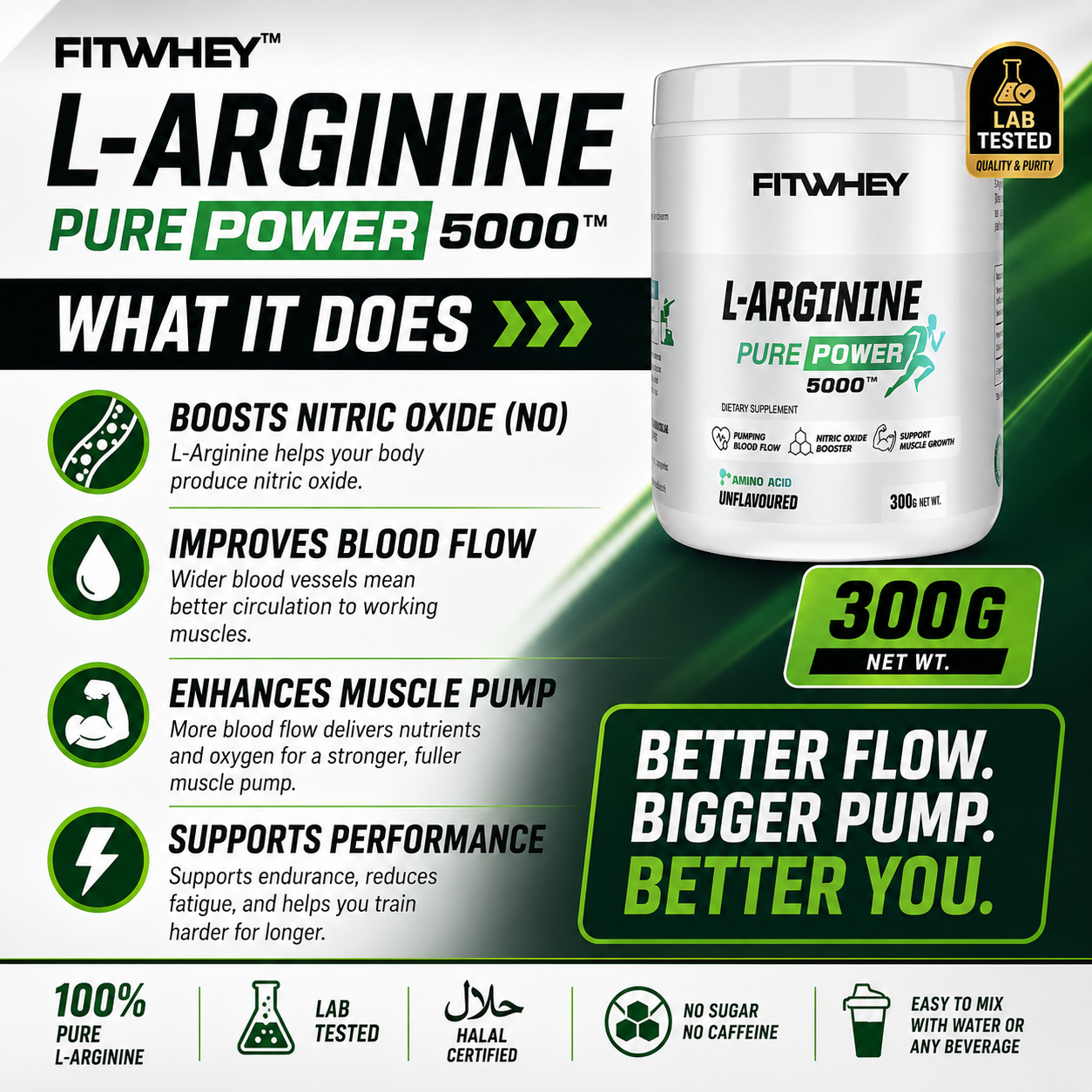 FITWHEY L-Arginine 5000 Pure Powder 300g | Pump & Nitric Oxide Support | No Stim_1