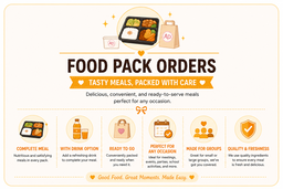 🍱 FOOD ORDERS