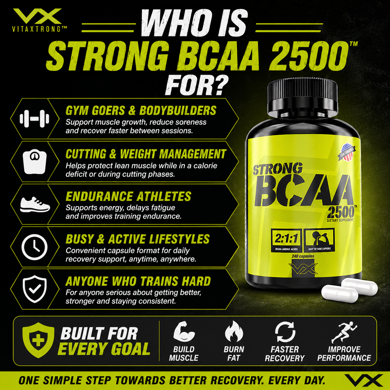 VITAXTRONG Strong BCAA 2500™ (240 / 480 capsules) | Muscle Recovery, Muscle Growth, Reduce Soreness [VX]_2