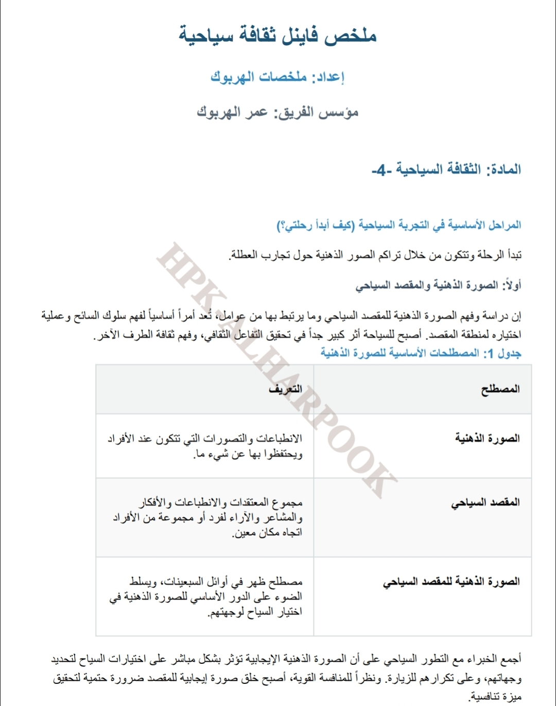 ملخص فاينل ثقافة سياحية_0