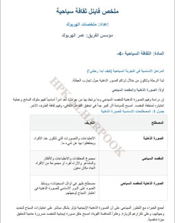 ملخص فاينل ثقافة سياحية