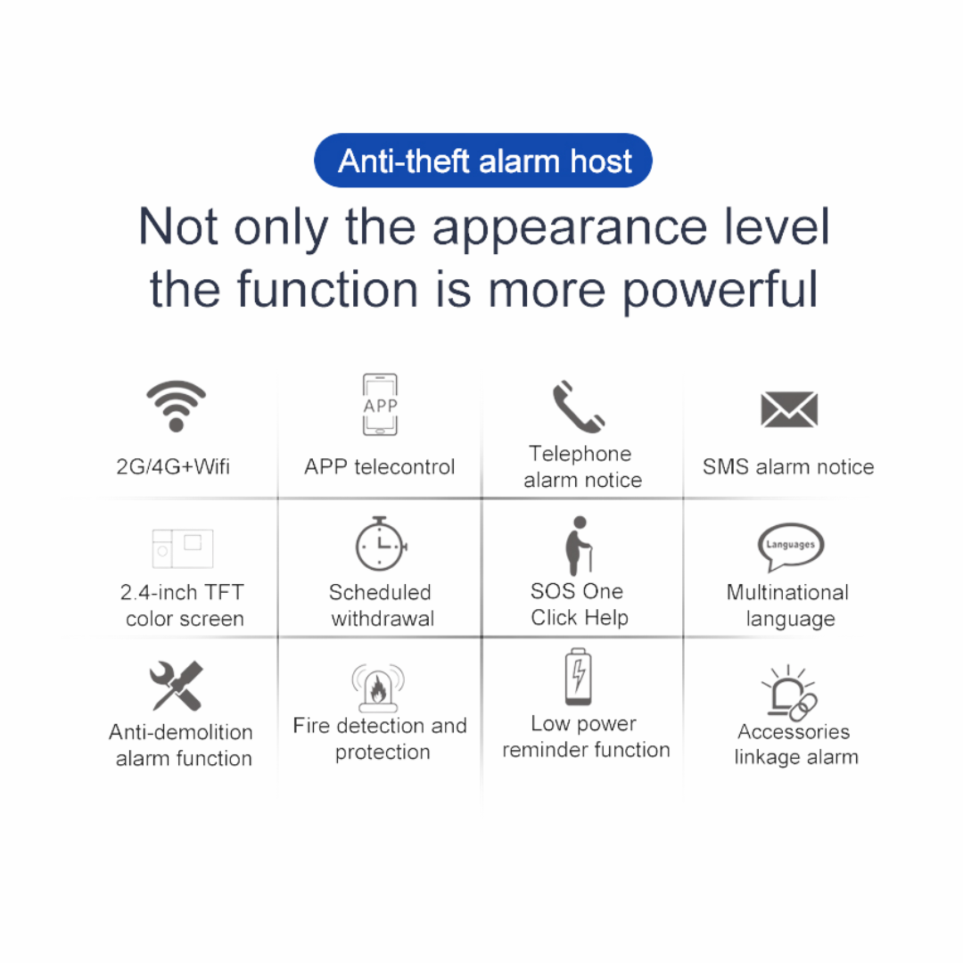Smart Home Alarm System_4