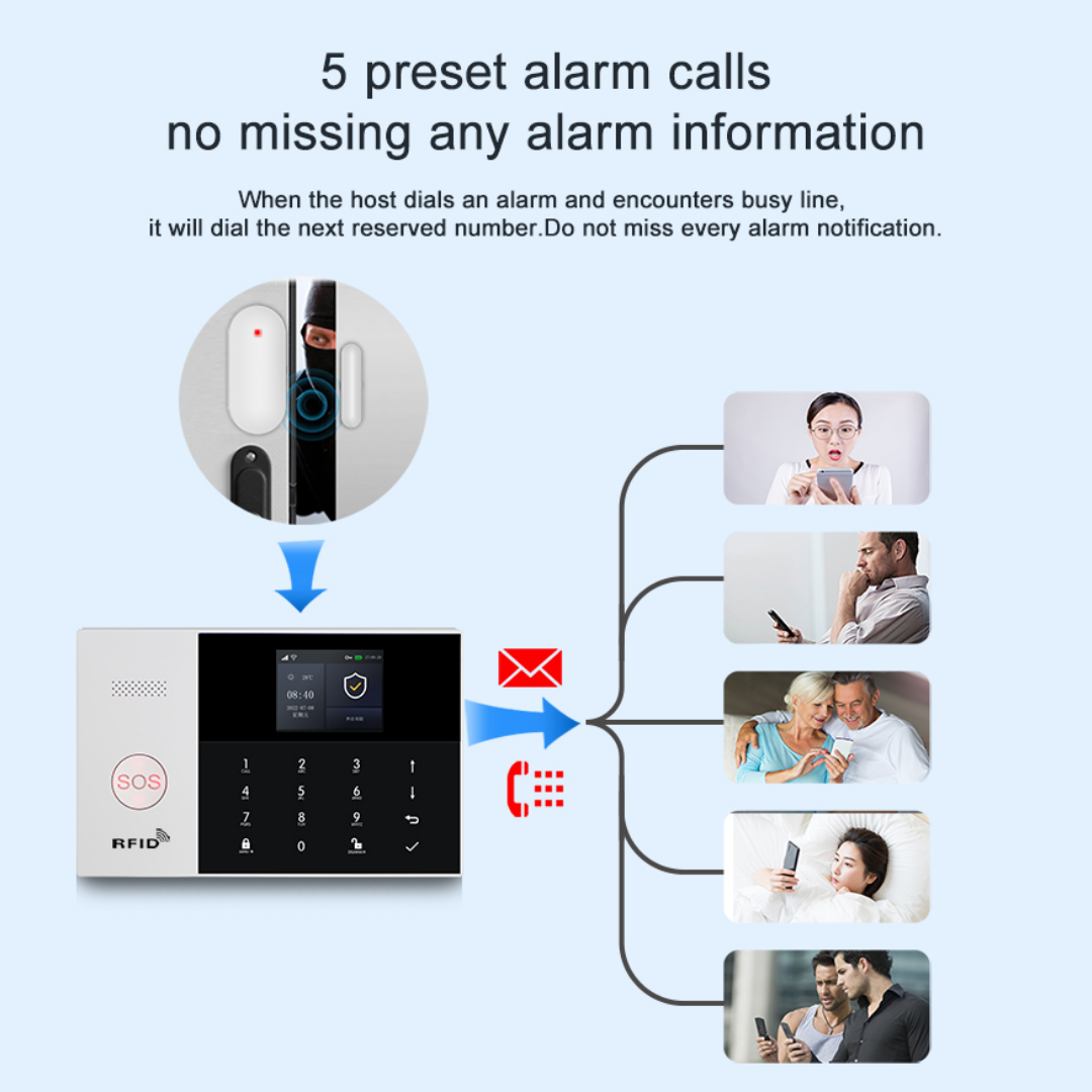 Smart Home Alarm System_5