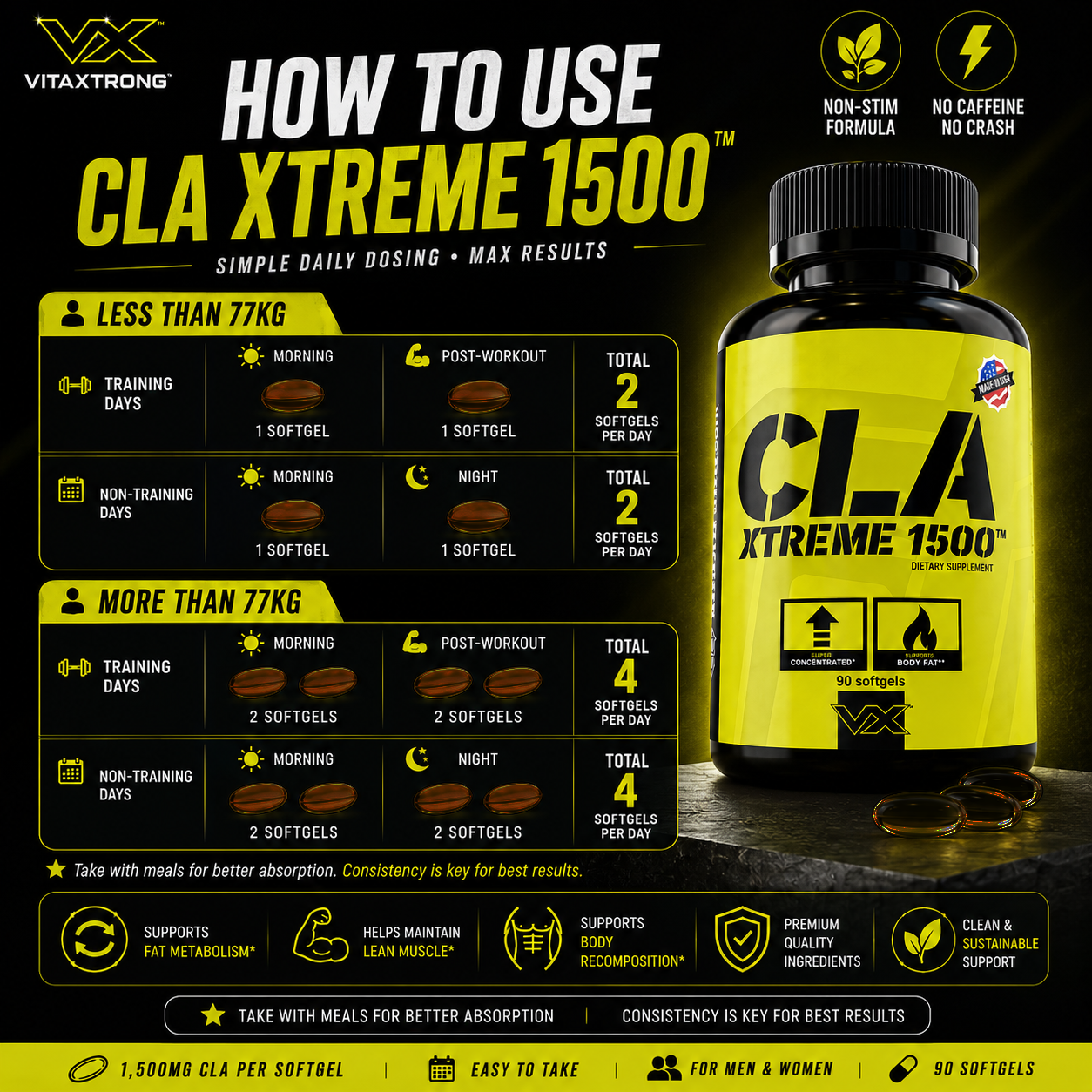 VITAXTRONG Fasting Shred Stack (CLA + L-Carnitine) | Fat Burner | Keto & Intermittent Fasting Support [VX]_5