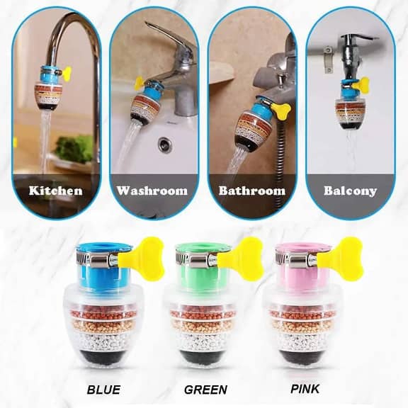 Filtre ร eau pour robinet