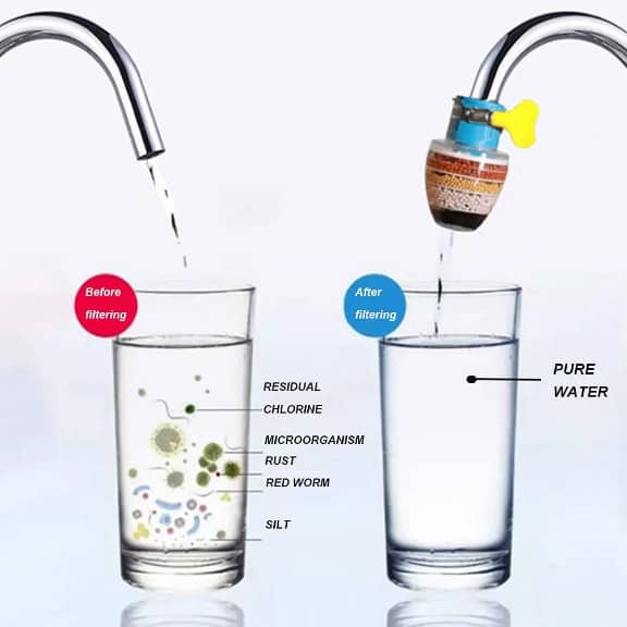 Filtre à eau pour robinet_4