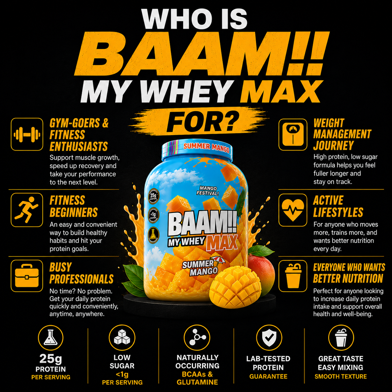 BAAM!!™ My Whey MAX Whey Protein (10lbs / 4.5kg) | 25g High-Quality Whey Protein • Lab-Tested • Low Sugar • Muscle Recovery • Limited Edition Delicious Flavors_4