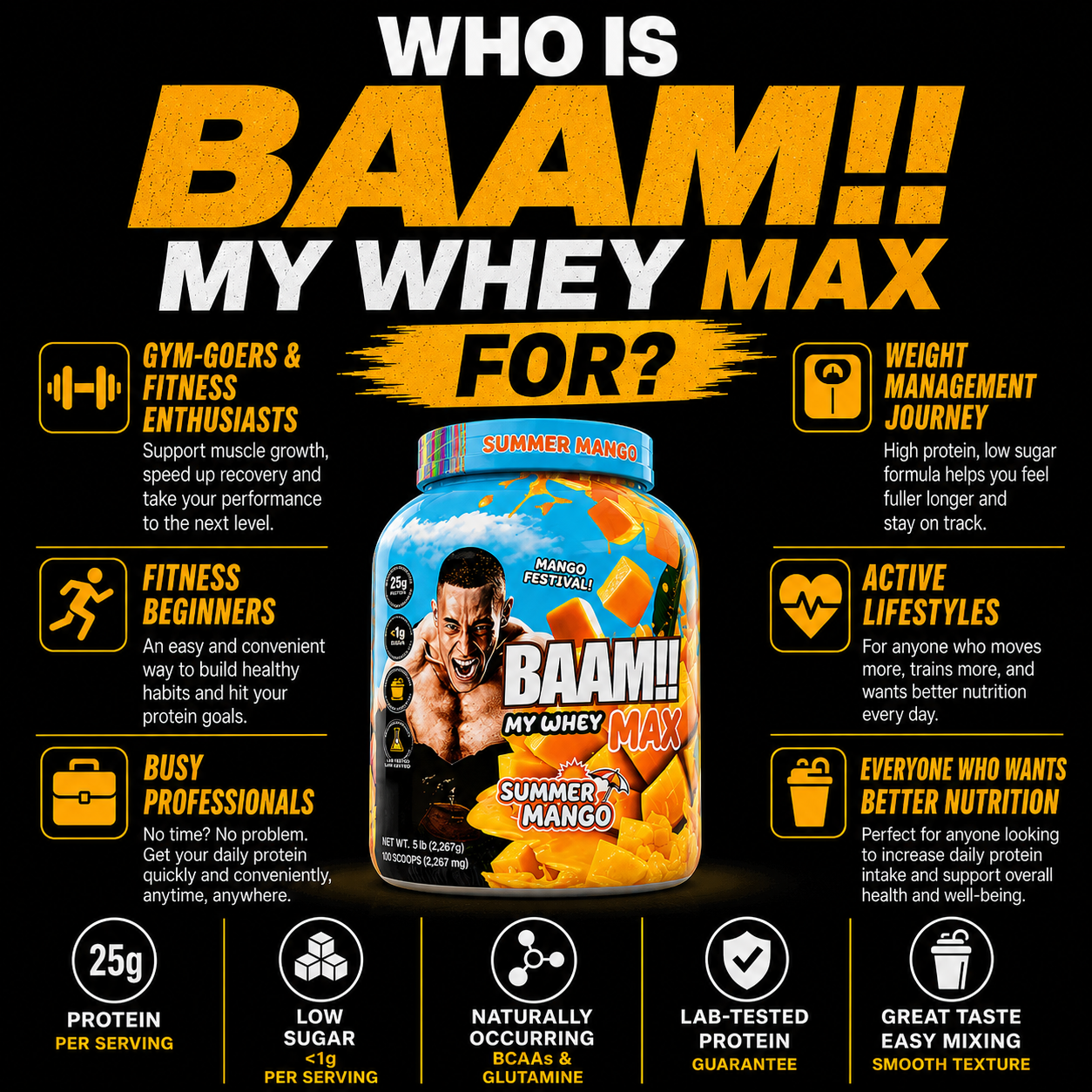 BAAM!!™ My Whey MAX Whey Protein (5lbs / 2.3kg) | 25g High-Quality Whey Protein • Lab-Tested • Low Sugar • Muscle Recovery • Limited Edition Delicious Flavors_6
