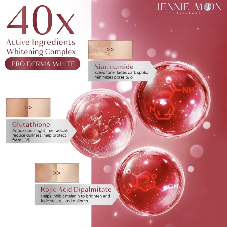 Jennie Moon - 40x Pro Derma Plus Body Booster 250g | Wholesale Bath & Body Care Singapore_3