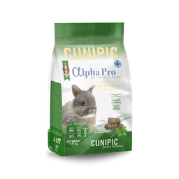 Alpha Pro 