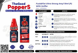 Fuck&Fist Ultra Strong Amyl 10ml + Adapter Cap (P)