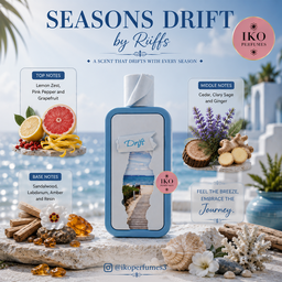 Season Drift Riiffs