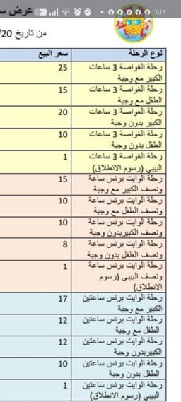 غواصه ورحلة يخت سفينه مع وجبة مشاوي