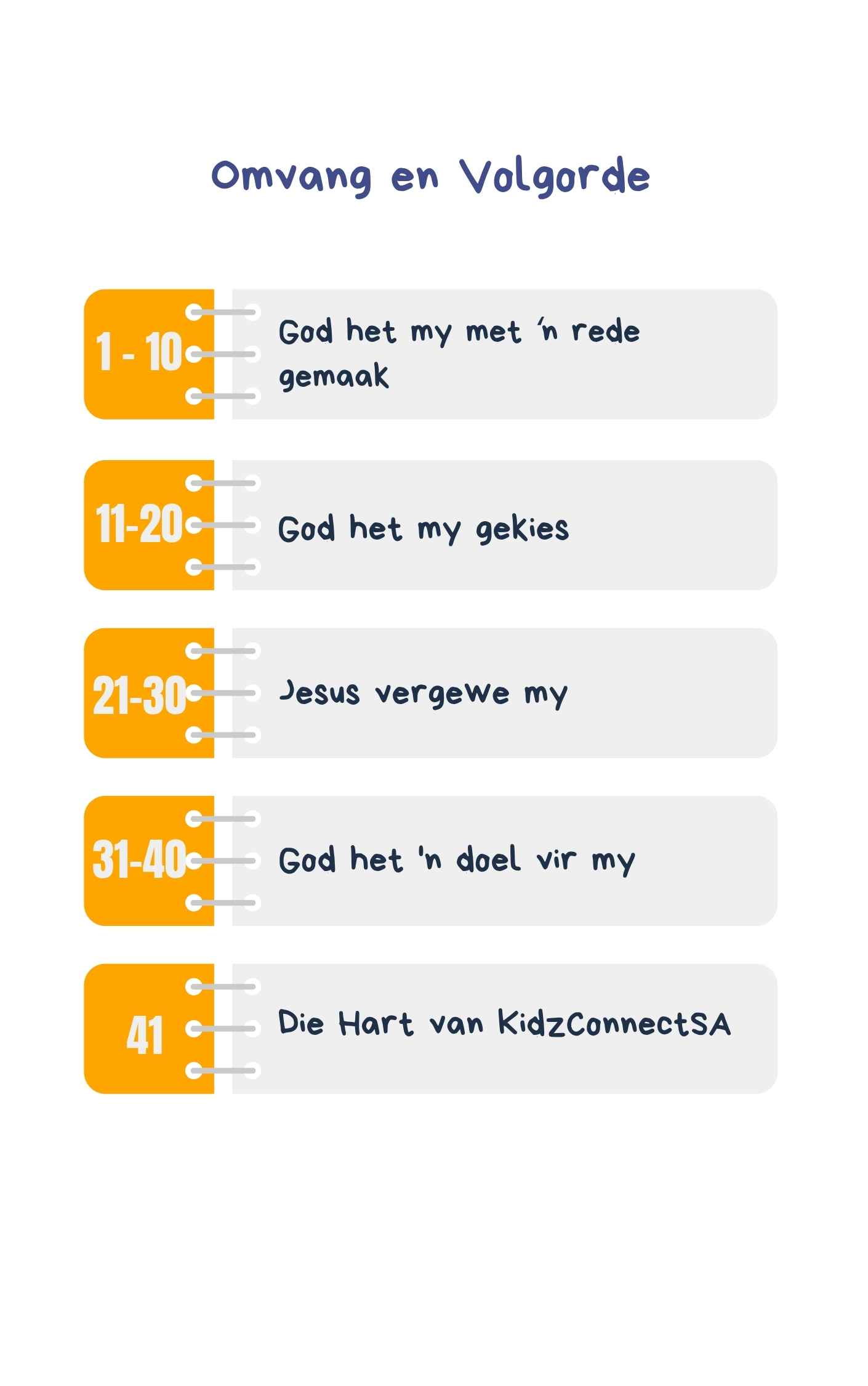 Ek is God se Meesterstuk – 4 Week Kinderkerk Reeks_1
