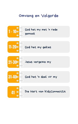 Ek is God se Meesterstuk – 4 Week Kinderkerk Reeks