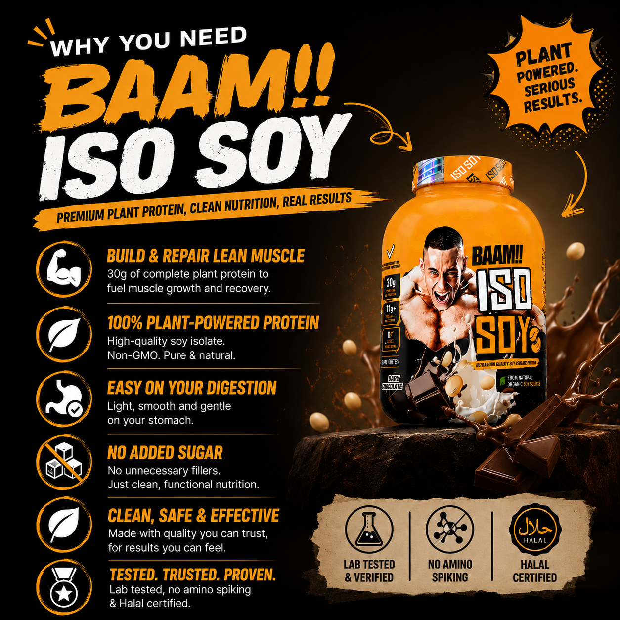 BAAM!!™ ISO-SOY Plant Protein Isolate (1lb / 0.45kg) | 30g Soy Isolate Protein • Vegan • Lactose-Free • Lab-Tested Premium Plant Protein [VX]_5