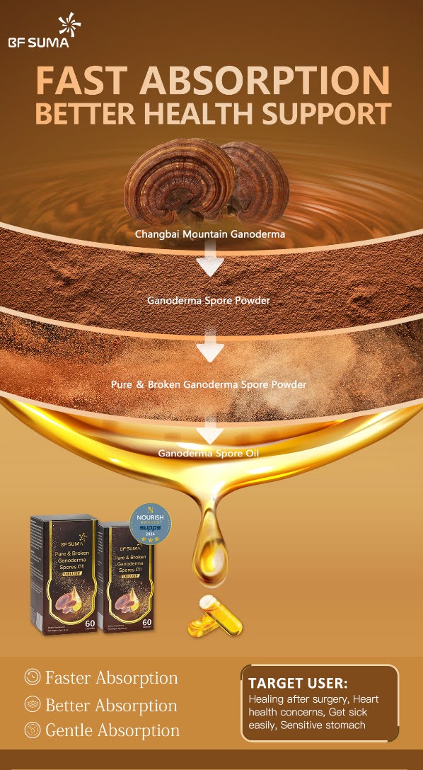 Pure and Broken Garnoderma Spore Oil capsules _0
