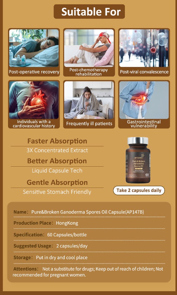 Pure and Broken Garnoderma Spore Oil capsules _1
