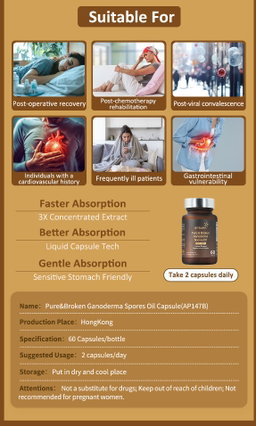 Pure and Broken Garnoderma Spore Oil capsules 