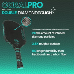 Six Zero Coral Pro - Hybrid